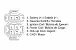 Boitier CDI Tecnium 1078914