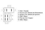 Boitier CDI Tecnium 1078919