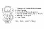 Boitier CDI Tecnium 1078927
