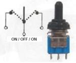 Connectique Bihr Interrupteur On/Off étanche Ø6mm