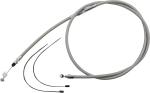 C&acirc;ble d'embrayage Magnum 11321531