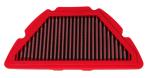 Filtre &agrave; air Bmc FM467/04