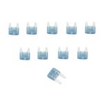 Fusible P2R PLAT ENFICHABLE MINIATURE 2A