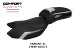 Housse de selle TPZ 700x2024 2025 mod Heze Comfort System