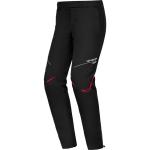 Pantalon LEO OVERPANT IXON