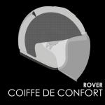 Pièces détachées ROOF COIFFE - RO31 / RO38 ROVER