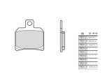 Plaquettes de frein Brembo origine 07BB2065 Organique
