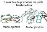 Pochette de joints Centauro 1003054