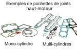 Pochette de joints Centauro Joint haut-moteur