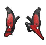 Protège cadre Racetech T7 Revolution