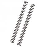Ressorts d'embrayage YSS fourche
