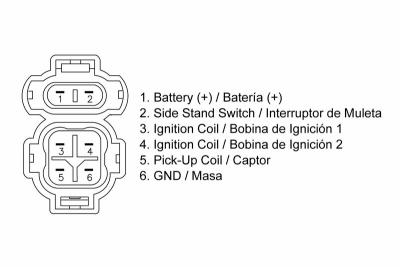 Boitier CDI Tecnium 1078928