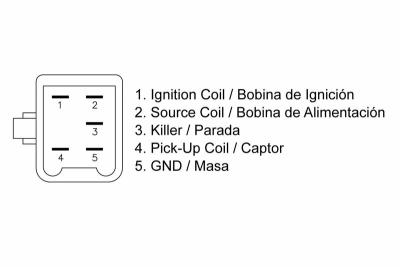 Boitier électronique Tecnium CDI