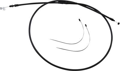 C&acirc;ble d'embrayage Magnum 11321564