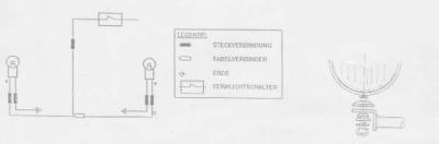 Feux Hepco & Becker Twinlight (route) avec support et c&acirc;ble - chrome