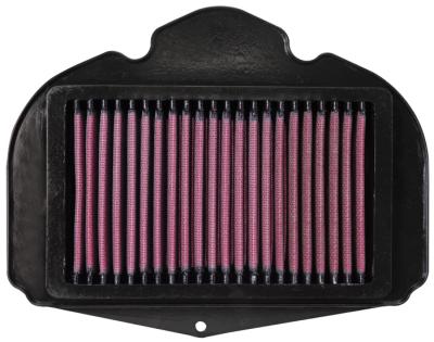 Filtre à air K&N XTZ1200 Super Ténéré / ES (2010-2018)