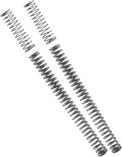 Kit de rabaissement Progressive Suspension Drop - In