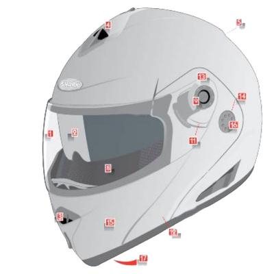 Platines d'&eacute;cran casque Shark OPENLINE