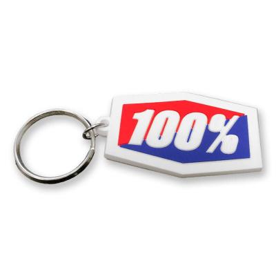 Porte-cl&eacute; 100% souple - Recto/Verso