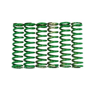 Ressorts d'embrayage P2R DISQUE MAXISCOOTER