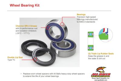 Roulement de roue All Balls Kit avant Can Am Quest Traxter 500/650