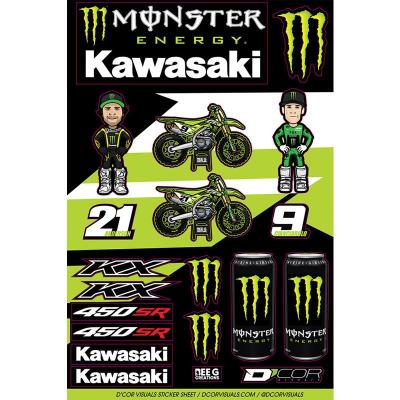 Stickers Monster En Kawa DCOR