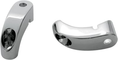 Support Clignotant Arlen ness Montage